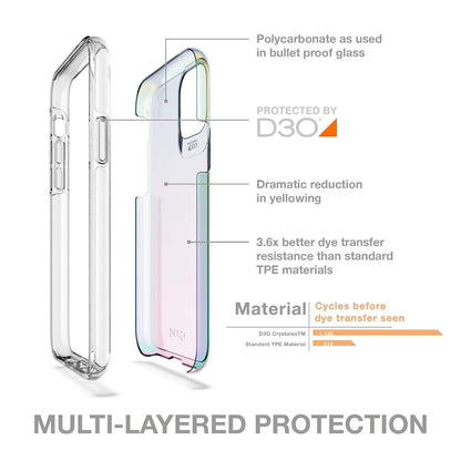 Gear4 ZAGG Crystal Palace Iridescent Compatible con iPhone 11 Pro, protección Avanzada contra Impactos con tecnología D3O integrada, Anti-amarilleo, Cubierta de teléfono – Iridiscente