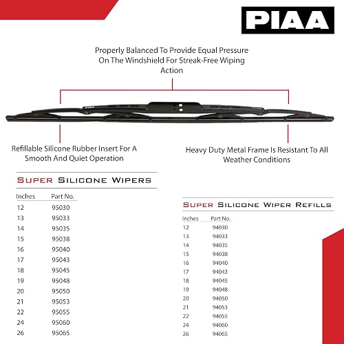 PIAA Aero Vogue Premium – de silicona para limpiaparabrisas 1, 26 Inches | Reemplazo de limpiaparabrisas OEM para todas las estaciones, 26in / 650 mm, paquete de 1