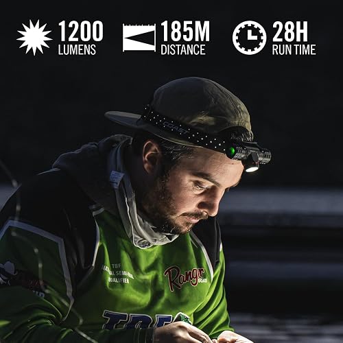 Coast XPH30R 1200 lúmenes USB-C recargable de doble potencia con haz de enfoque giratorio y base magnética