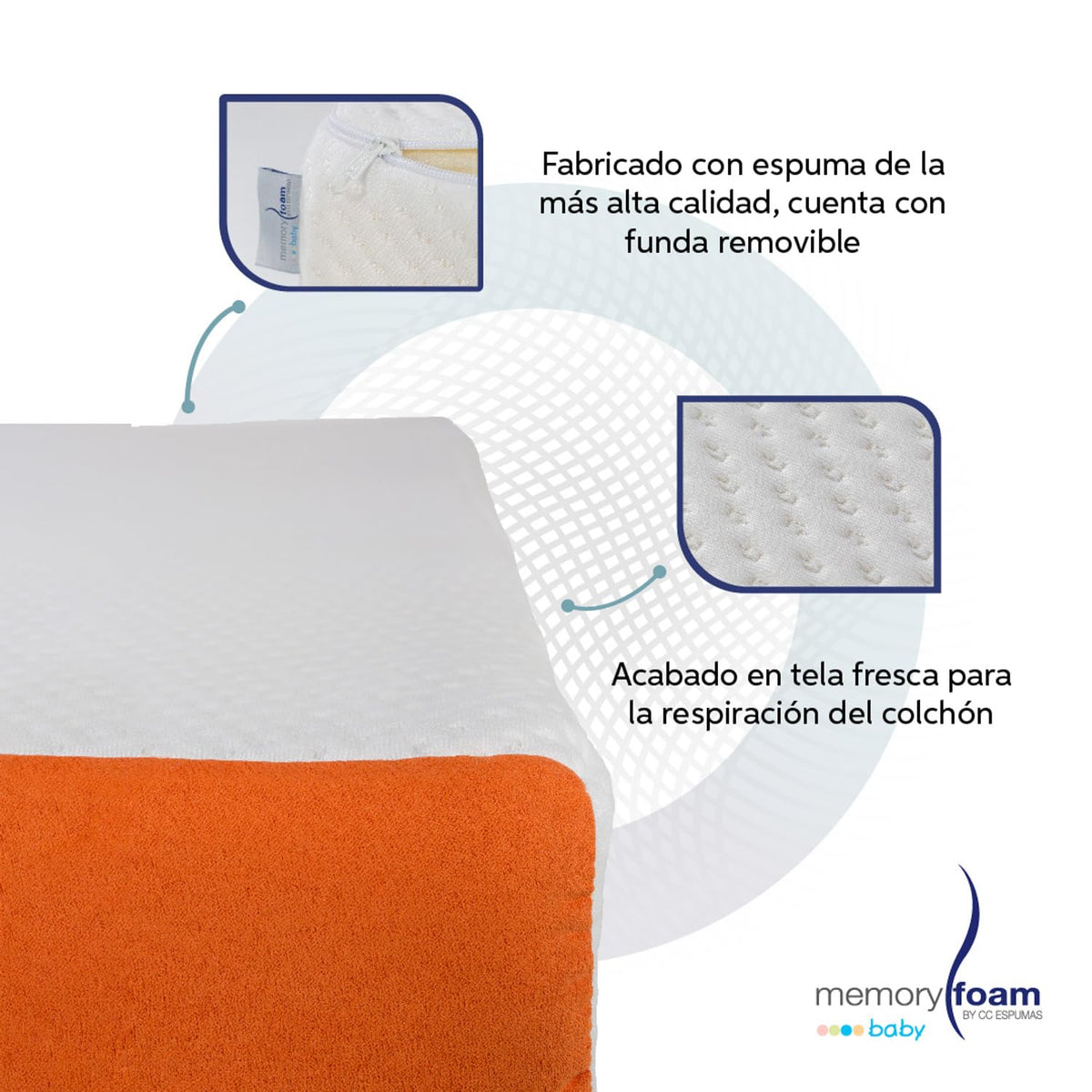 MEMORY FOAM BABY | Colchón de Cuna Para Bebé Baby Better – Firmeza Media - 120 x 60 x 10 cm – Hecho con Memory Foam