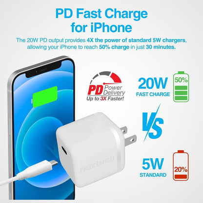 Naztech Cargador de Pared USB-C PD de 20 W + USB-C a [Certificado MFI] Cable de Carga Lightning de 4 pies Compatible con iPhone 14/13/12/Pro/Pro MAX y más (Blanco) 15396