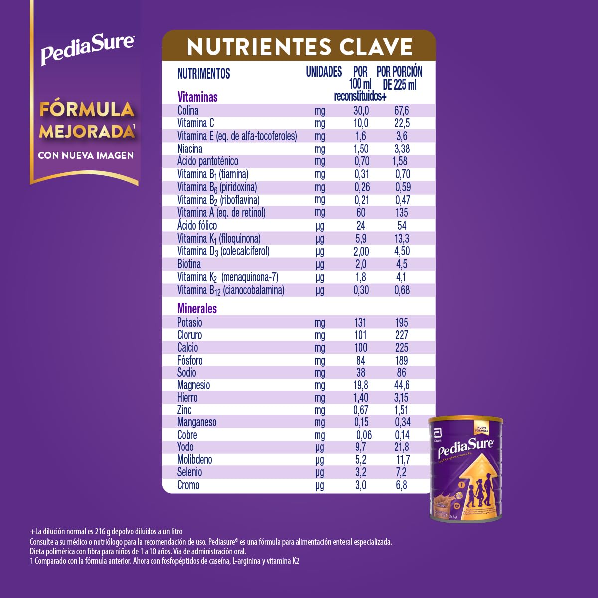 PediaSure Chocolate- Alimentación Especializada Polvo 1600 g | Formula especializada para niños de 1 a 10 años con 5 grupos de nutrientes clave que apoya el crecimiento de los huesos.