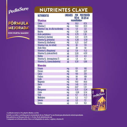 PediaSure Chocolate- Alimentación Especializada Polvo 1600 g | Formula especializada para niños de 1 a 10 años con 5 grupos de nutrientes clave que apoya el crecimiento de los huesos.