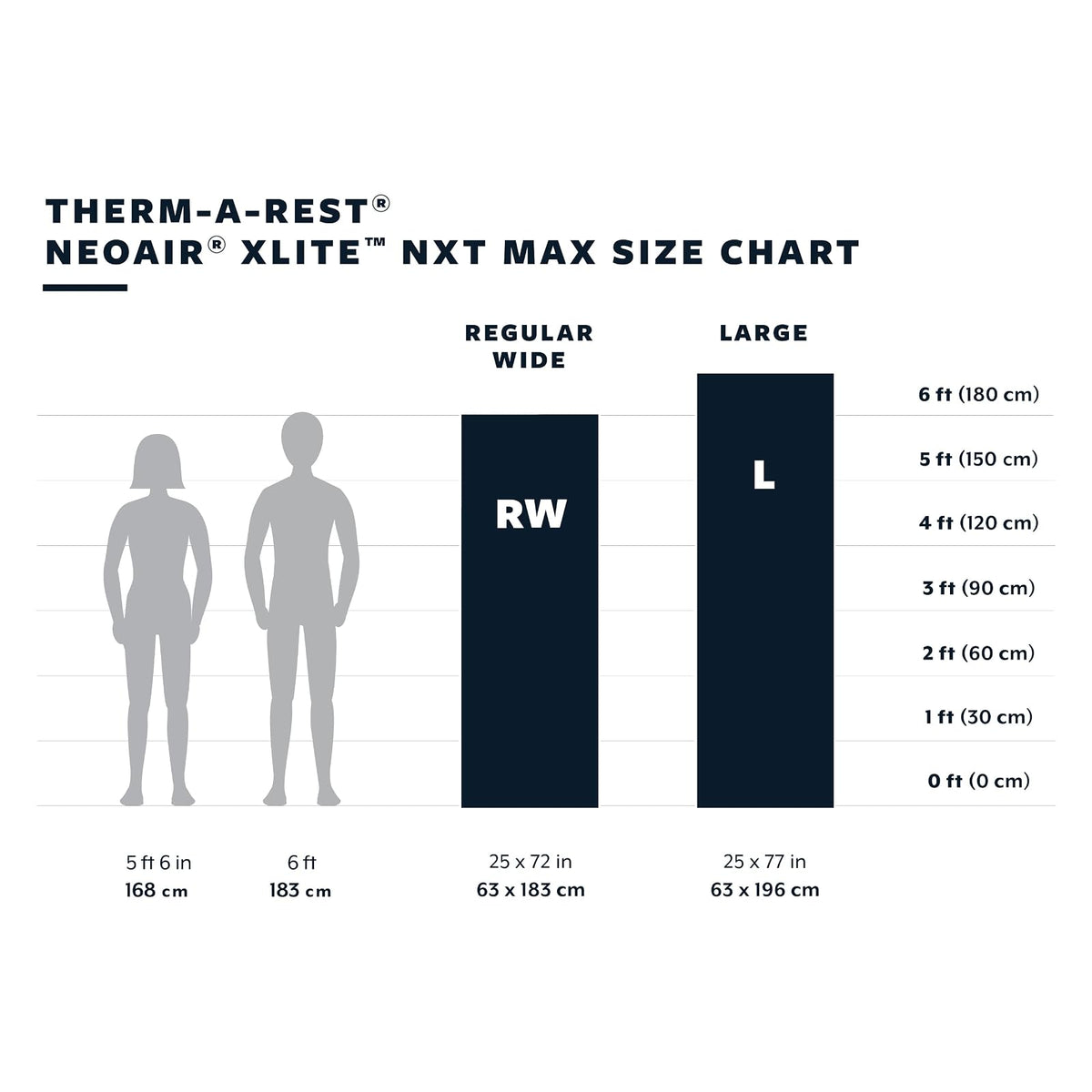 Therm-a-Rest NeoAir Xlite NXT MAX - Almohadilla de Dormir Ultraligera para Acampar y mochilero, con Destello Solar, Grande
