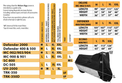 Nelson-Rigg Deluxe All-Season Motorcycle Cover (Black, X-Large)