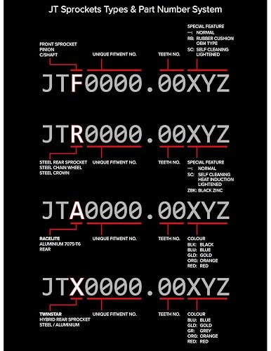 JT Sprockets JTR853.40 40T Piñón Trasero de Acero, Negro, 40 Dientes