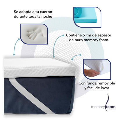 Memory Foam | Colchoneta King Size - Sobrecolchón Blanca - Hipoalergénica, Anti caros, 100