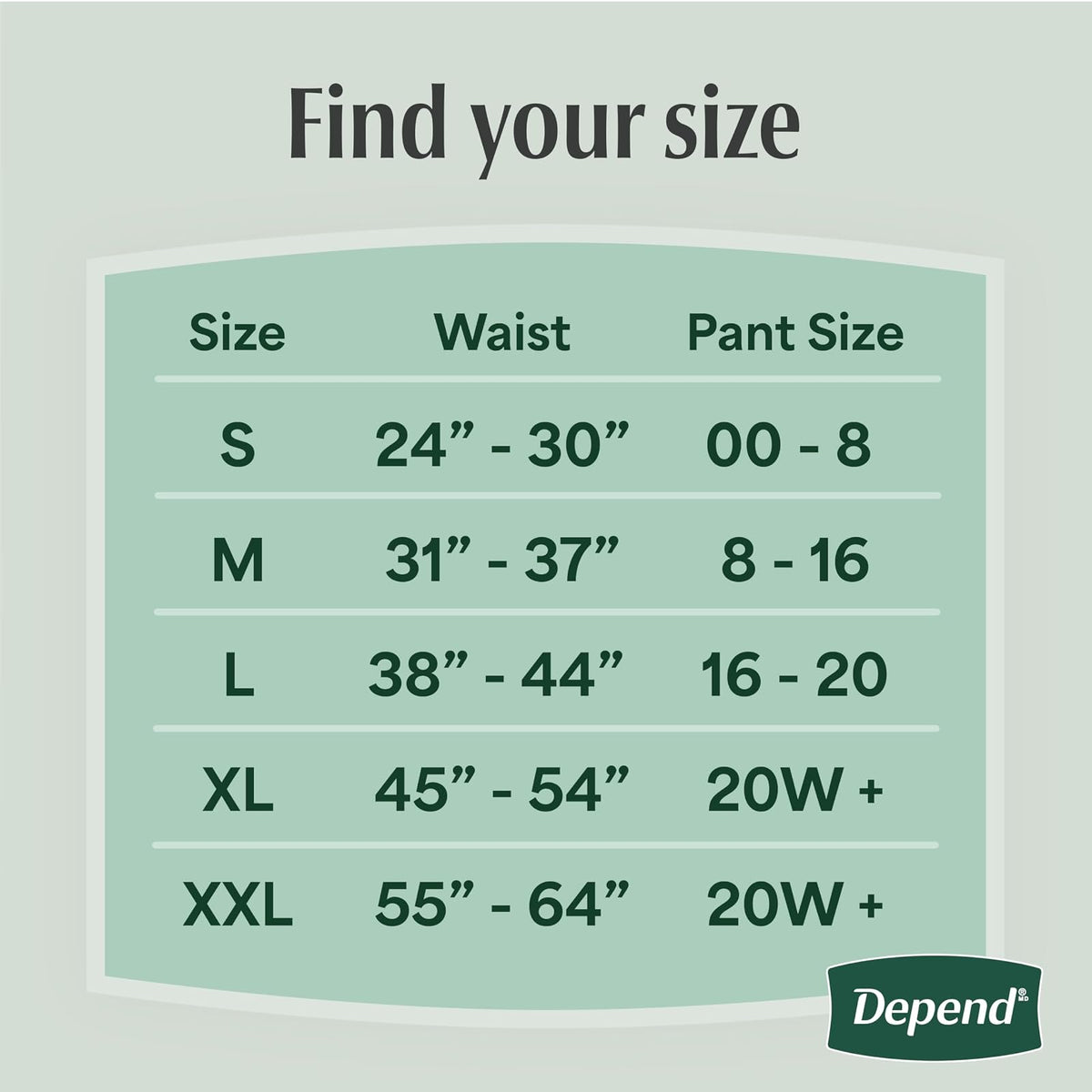 Depend FIT-FLEX - Ropa interior para incontinencia para mujer, desechable, máxima absorción, XXL, rubor, 22 unidades