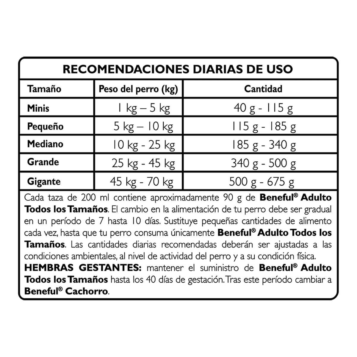 Purina Beneful Adulto Original Sabor Carne 10Kg