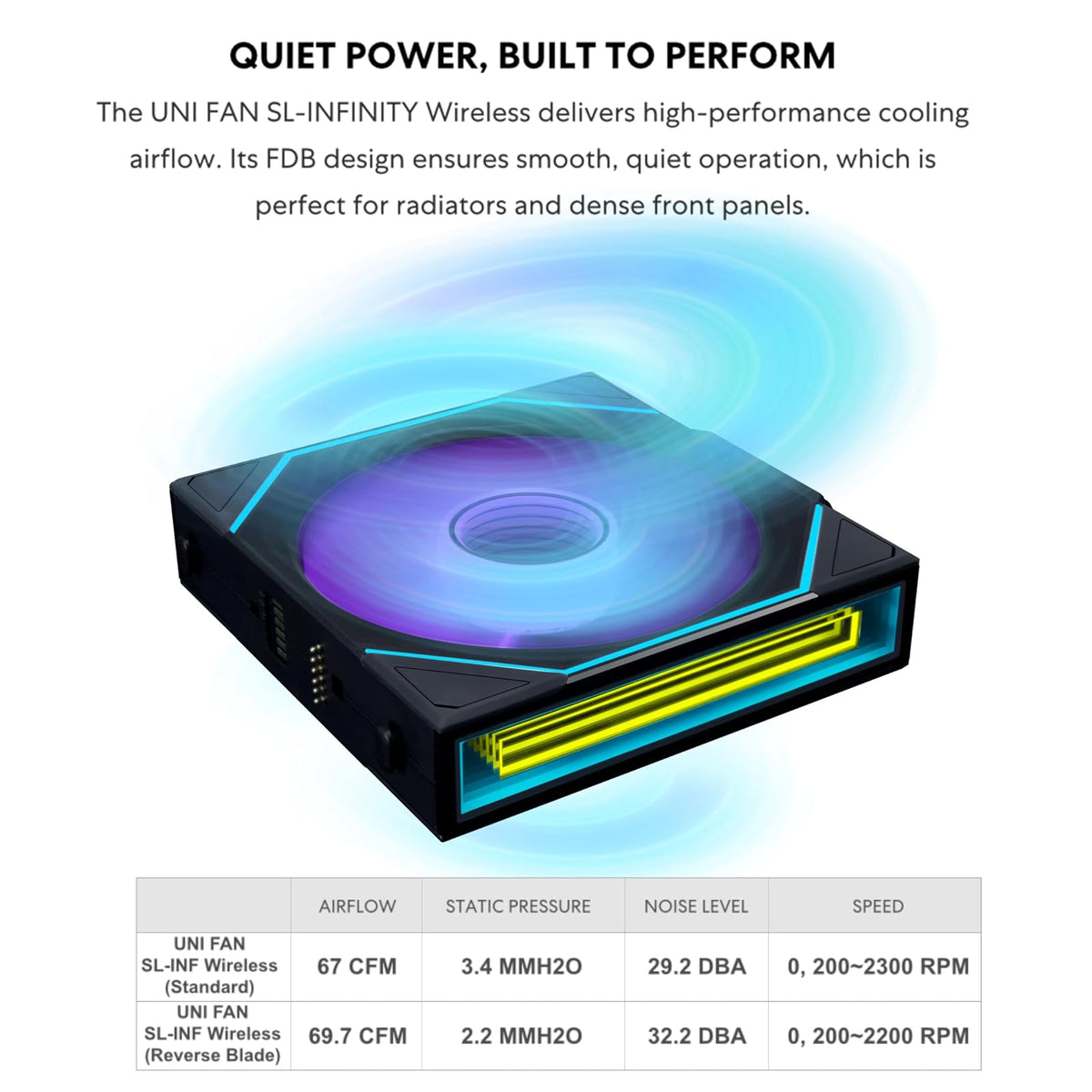 Lian Li UNI Fan SL-Infinity Wireless 120-Reverse Blade-Black-12RSLIN1W1B | Control de ventilador ARGB de señal inalámbrica de 2,4 GHz, espejo infinito doble, driver no incluido y requerido
