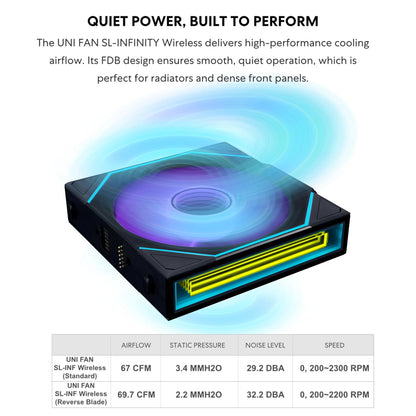 Lian Li UNI Fan SL-Infinity Wireless 120-Reverse Blade-Black-12RSLIN1W1B | Control de ventilador ARGB de señal inalámbrica de 2,4 GHz, espejo infinito doble, driver no incluido y requerido