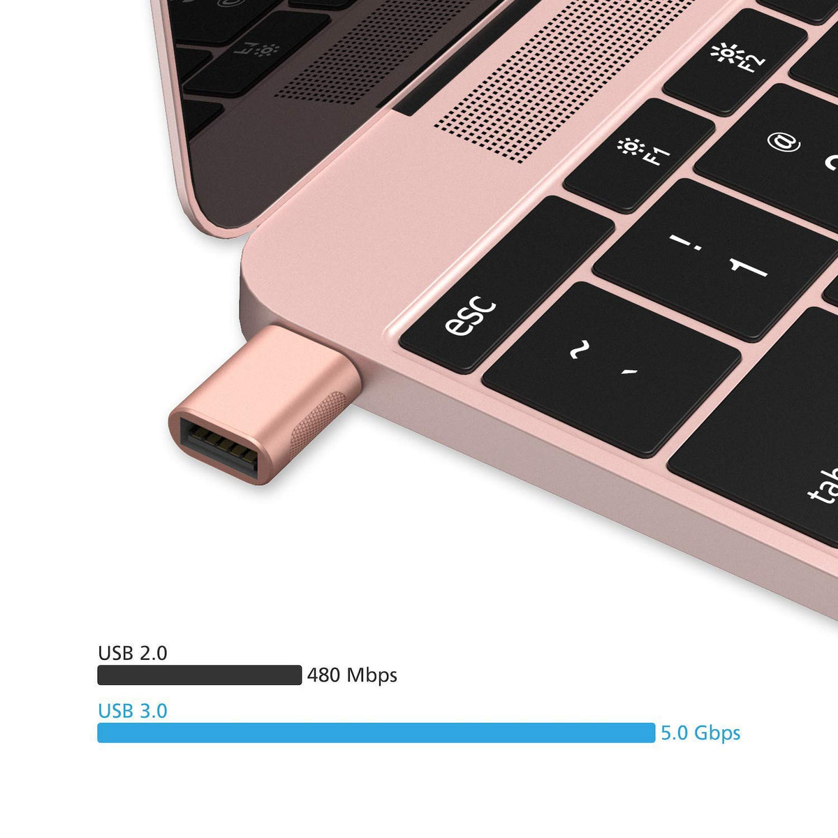 Nonda - Adaptador USB C a USB (2 Unidades), Adaptador USB-C a USB 3.0, USB Tipo C a USB, Thunderbolt 4/3 a USB Hembra OTG para MacBook Pro2021, MacBook Air 2020, iPad Pro 2021 y más (Oro Rosa)