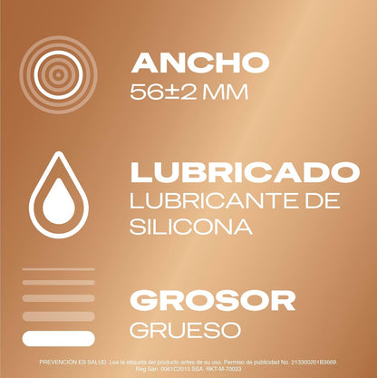 Sico Piel con Piel 36 Pack