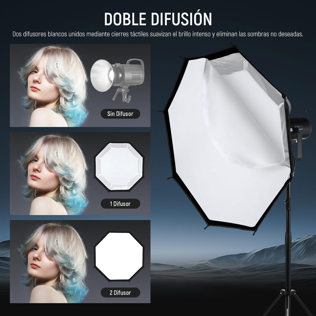 NEEWER 35.4'' Softbox Octagonal, Liberacion Rapida Parabolic Softbox,NS92P | Montura Bowens, Diffusers, Grid, Bolsa Compatible con Aputure 120d Compatible con Godox SL60w NEEWER Q4 AS600B CB300B Q300