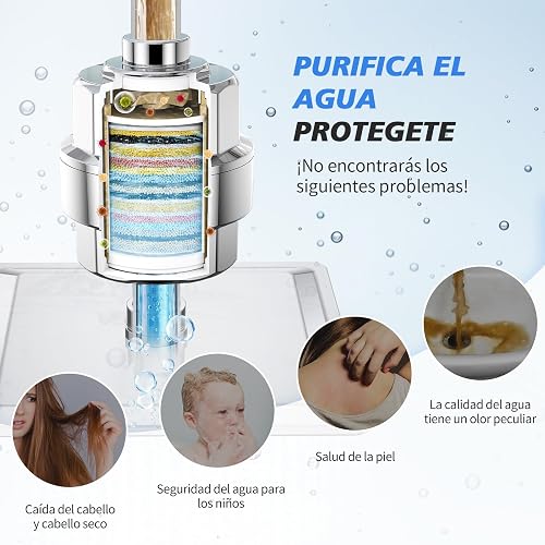 Sr Sun Rise Filtro Regadera de 20 Etapas | Filtro de Agua para Regadera, Filtro de Ducha para Agua Dura, Purificador de Agua para Elimina Cloro/impurezas y Olores