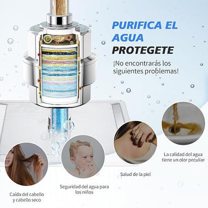 Sr Sun Rise Filtro Regadera de 20 Etapas | Filtro de Agua para Regadera, Filtro de Ducha para Agua Dura, Purificador de Agua para Elimina Cloro/impurezas y Olores