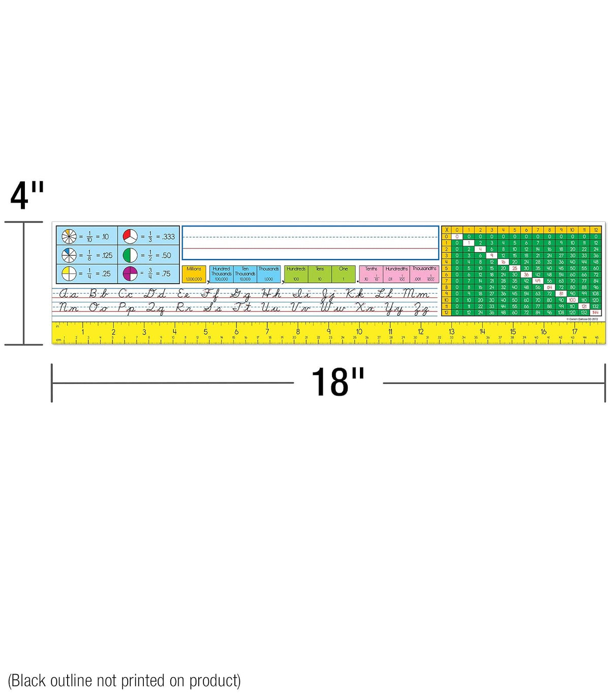 Carson Dellosa - Placa de nombre cursiva moderna para computadora, etiquetas de nombre con alfabeto, regla, valor de lugar, fracciones y tabla de multiplicación, decoración de computadora y etiquetas
