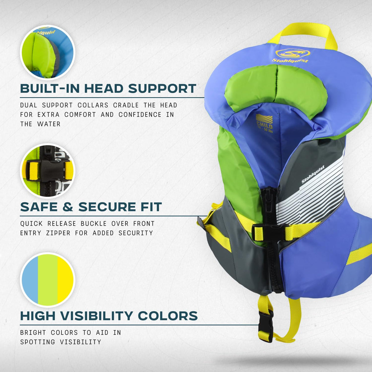 Stohlquist Kids Life Jacket Coast Guard Approved Life Vest for Children