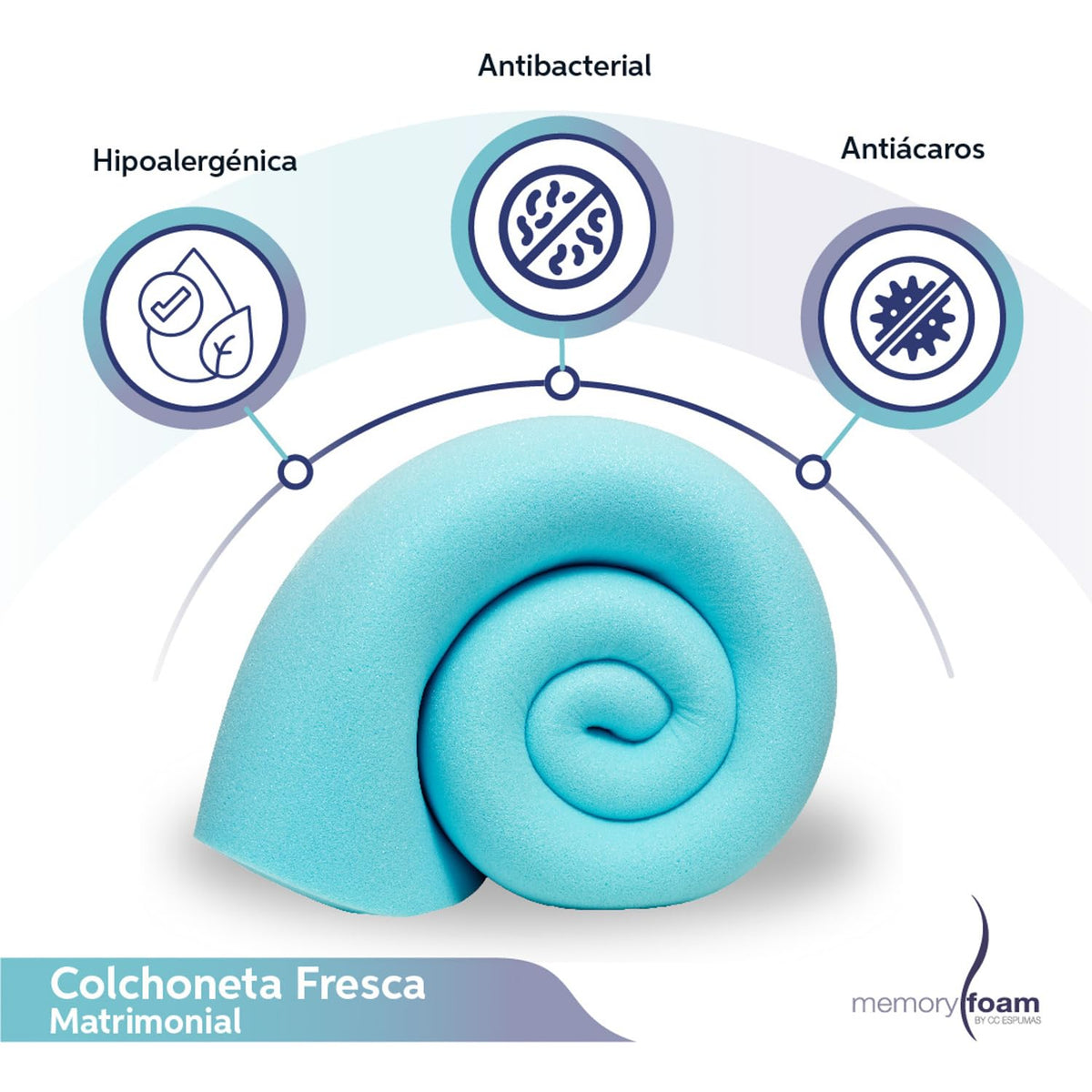 Memory Foam | Colchoneta Fresca Matrimonial – Coloca sobre el Colchón – 100%