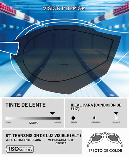 Arena Cobra Mirror and Non-Mirror Swim Goggles for Men and Women