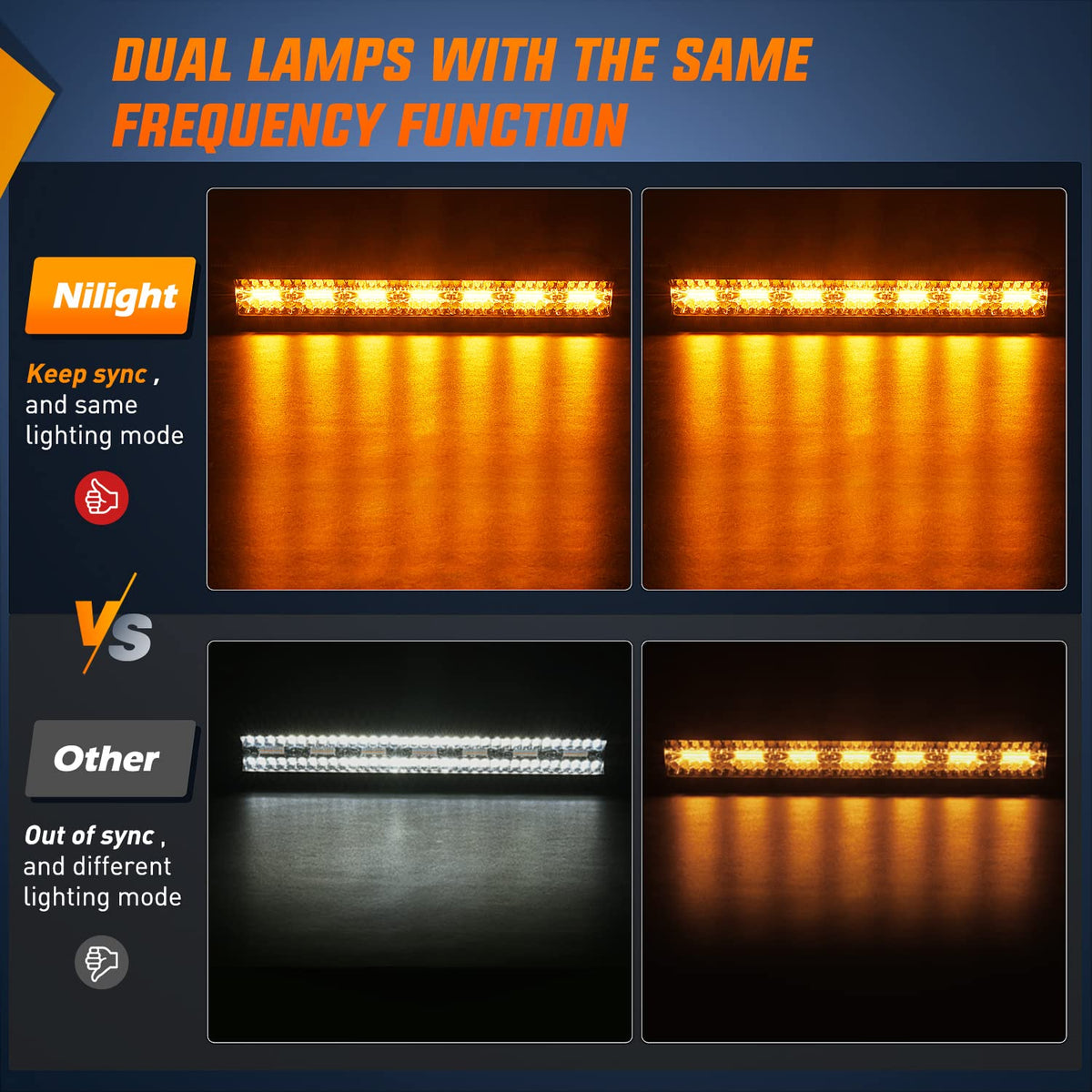 Nilight Barra de Luz LED 20 Pulgadas 420W Spot Flood Ámbar Blanco Estroboscópico 6 Modos Off-Road Truck ATV SUV