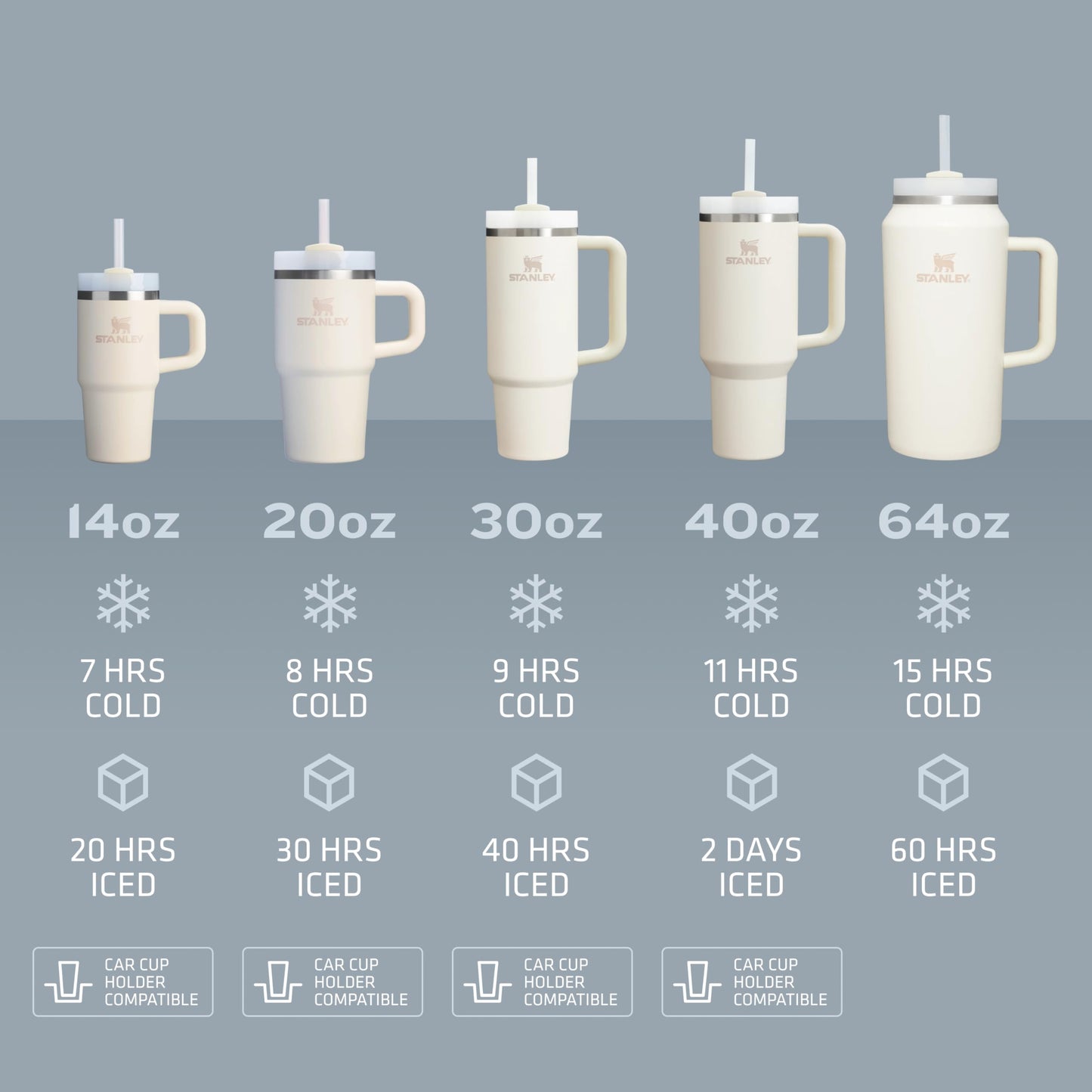 Stanley Quencher H2.0 FlowState - Vaso de acero inoxidable aislado al vacío con tapa y popote para agua, té helado, café, licuados y más, ciruela, 890 ml.