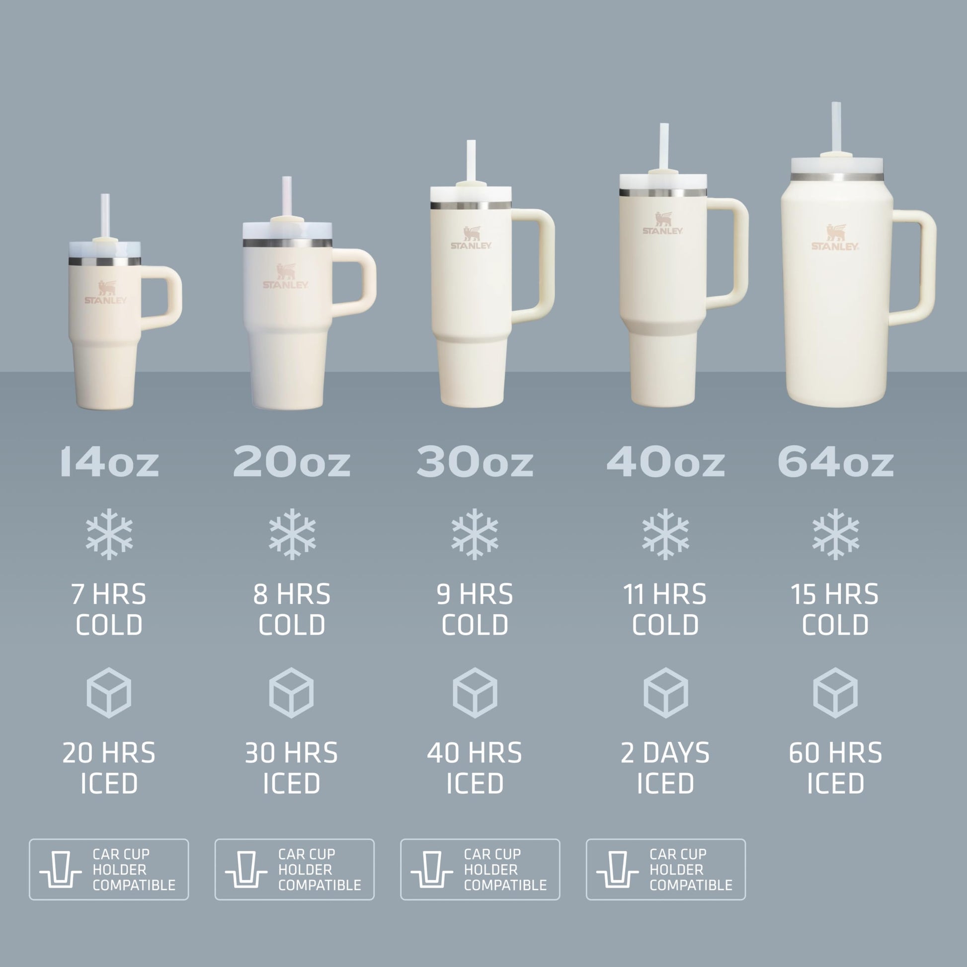 Stanley Quencher H2.0 FlowState - Vaso de acero inoxidable aislado al vacío con tapa y popote para agua, té helado, café, licuados y más, ciruela, 890 ml.