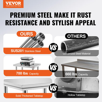 VEVOR - Mesa de Trabajo de Metal Resistente de Acero Inoxidable de 24 x 36 x 32 Pulgadas con Patas Ajustables para Restaurante, hogar y Hotel: Industrial y científico
