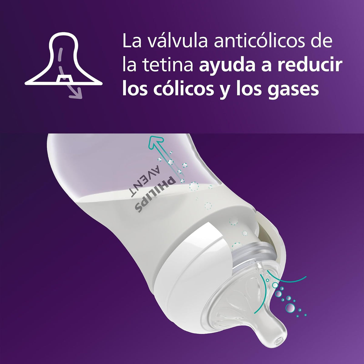 Philips Avent Set de Regalo Natural Response Recién Nacido Azul | Esenciales desde el primer día | Combina pecho y biberón fácilmente | Alimentación a su propio ritmo | 7 pz | SCD838/04