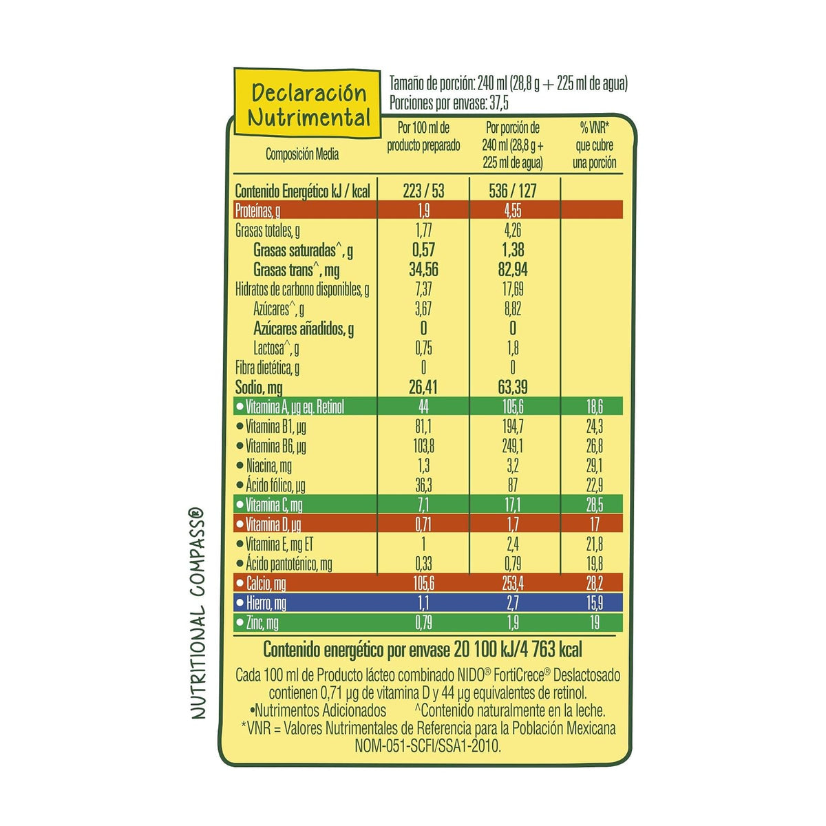NIDO FortiCrece Deslactosado en Polvo, Lata de 1.08 kg