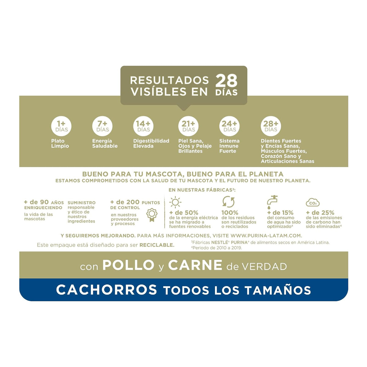 Purina One Cachorro Todos los Tamaños Sabor Carne 3.5Kg