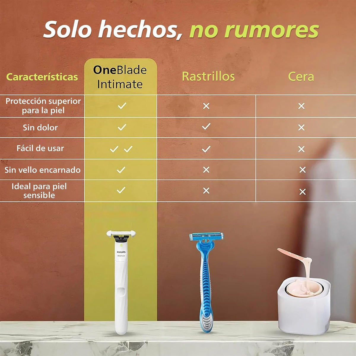 Philips OneBlade Intimate Afeitadora y Recortadora para Zonas Íntimas | Mayor protección en áreas sensibles | Mujer | 2 cuchillas SkinProtect + Peine Corporal | Zonas íntimas y axilas | QP1924/50