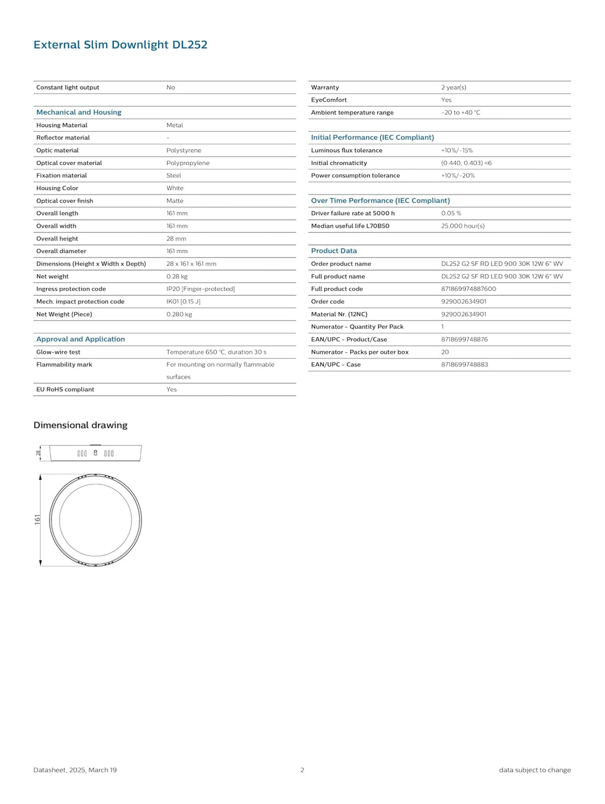 Philips LED Empotrado Redondo External Slim 12 W Luz Blanca Cálida