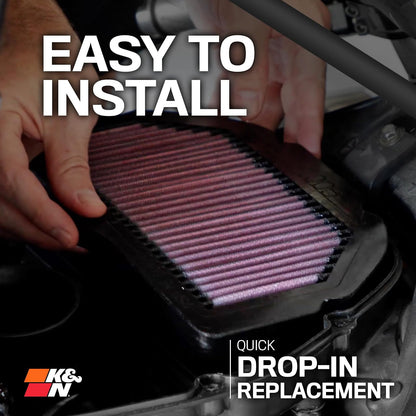 K&N Filtro de Aire Powersport HA-6519 para Honda CB650R 2019-2020