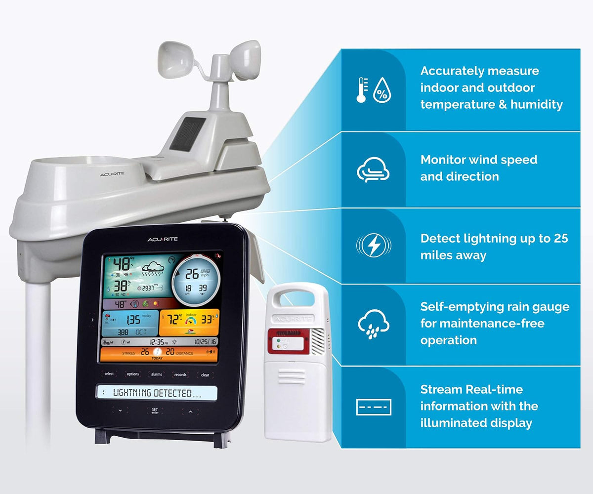 AcuRite 01022 M Pro Estación meteorológica con Lightning, Lluvia, el viento, temperatura, humedad, ticker
