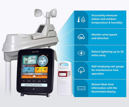 AcuRite 01022 M Pro Estación meteorológica con Lightning, Lluvia, el viento, temperatura, humedad, ticker