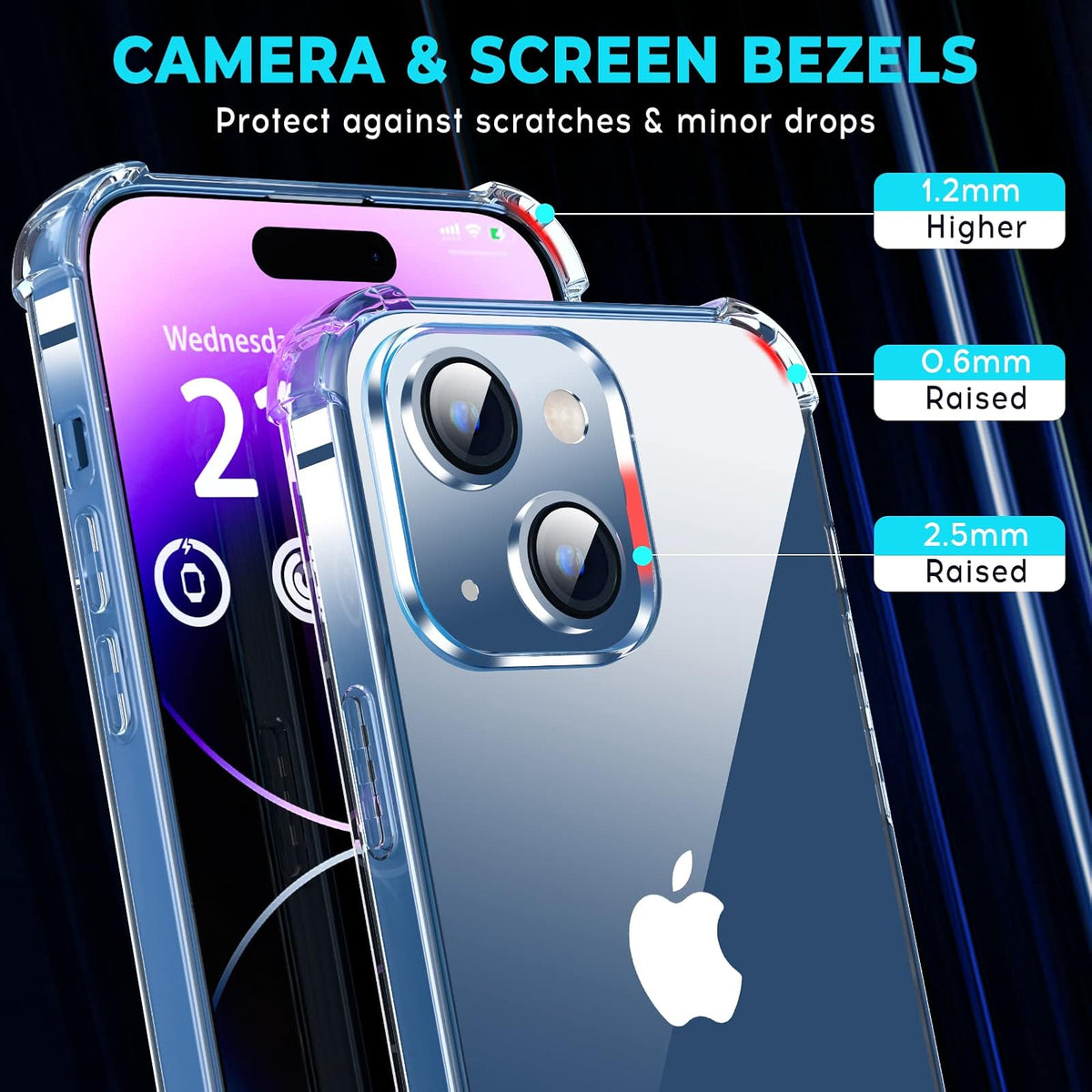 ORIbox Funda para iPhone 13, con 4 Esquinas a Prueba de Golpes, Transparente, Funda para iPhone 13