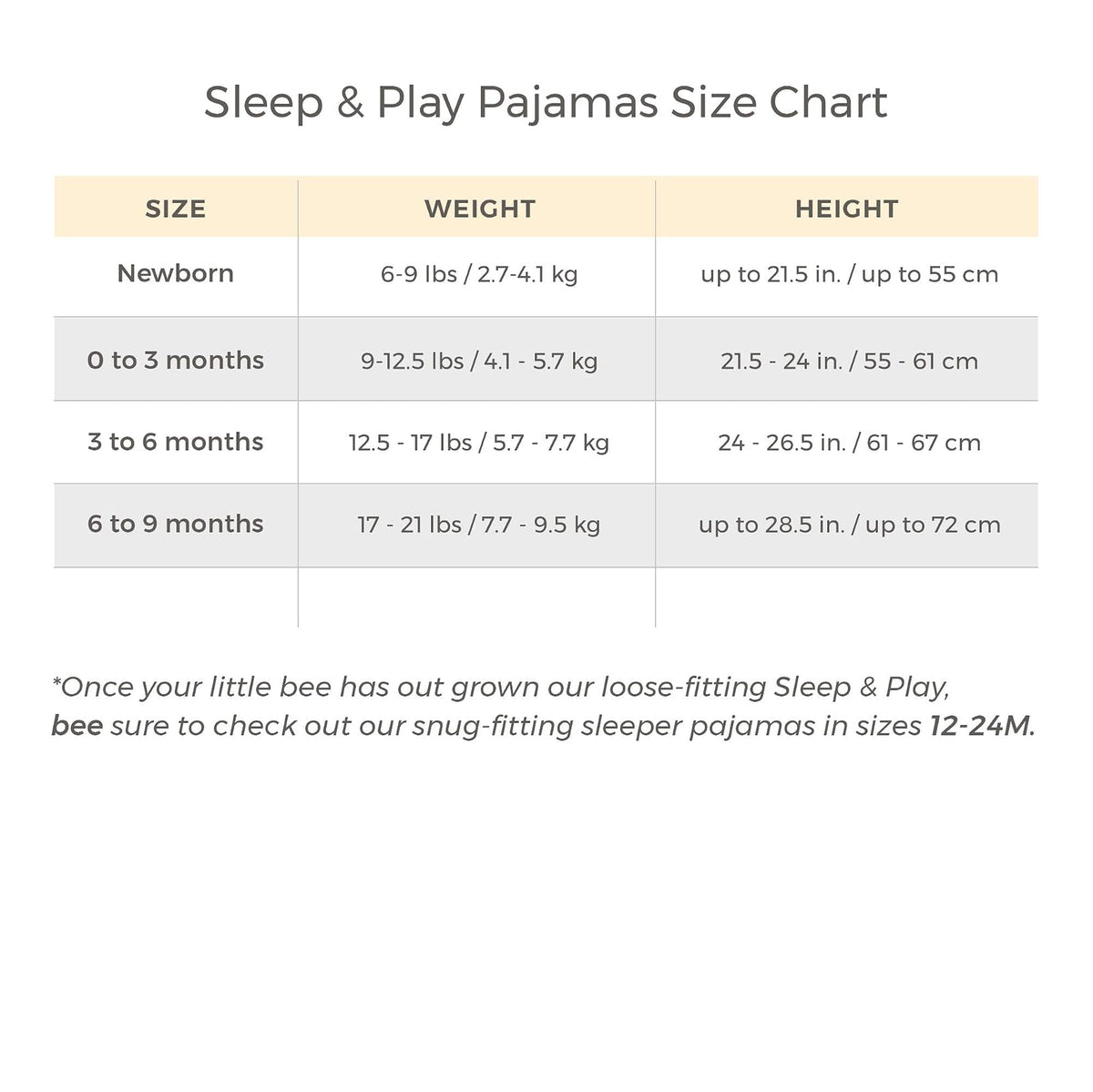 Burt's Bees Pijama Sleep and Play 100% algodón orgánico de una Sola Pieza Mono con Cremallera Frontal Mamelucos para bebs y Nios pequeos para bebés niños