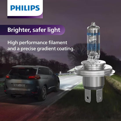 Philips Automotive Lighting 9006XSNGPS2 NightGuide Platinum Foco para Faros Delanteros, Paquete de 2, Blanco