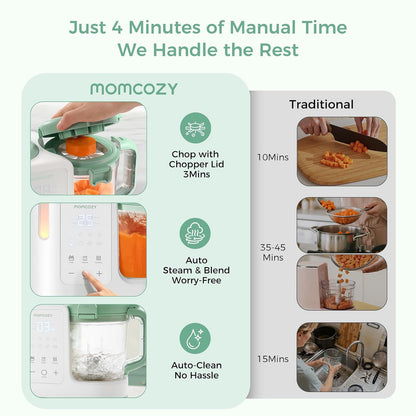 Momcozy AutoMeal Procesador de Alimentos para Bebé – Vapor y Licuado Automático, Vaso 15oz, 6 Cuchillas, Auto-limpieza, 3 Texturas para Papillas Caseras