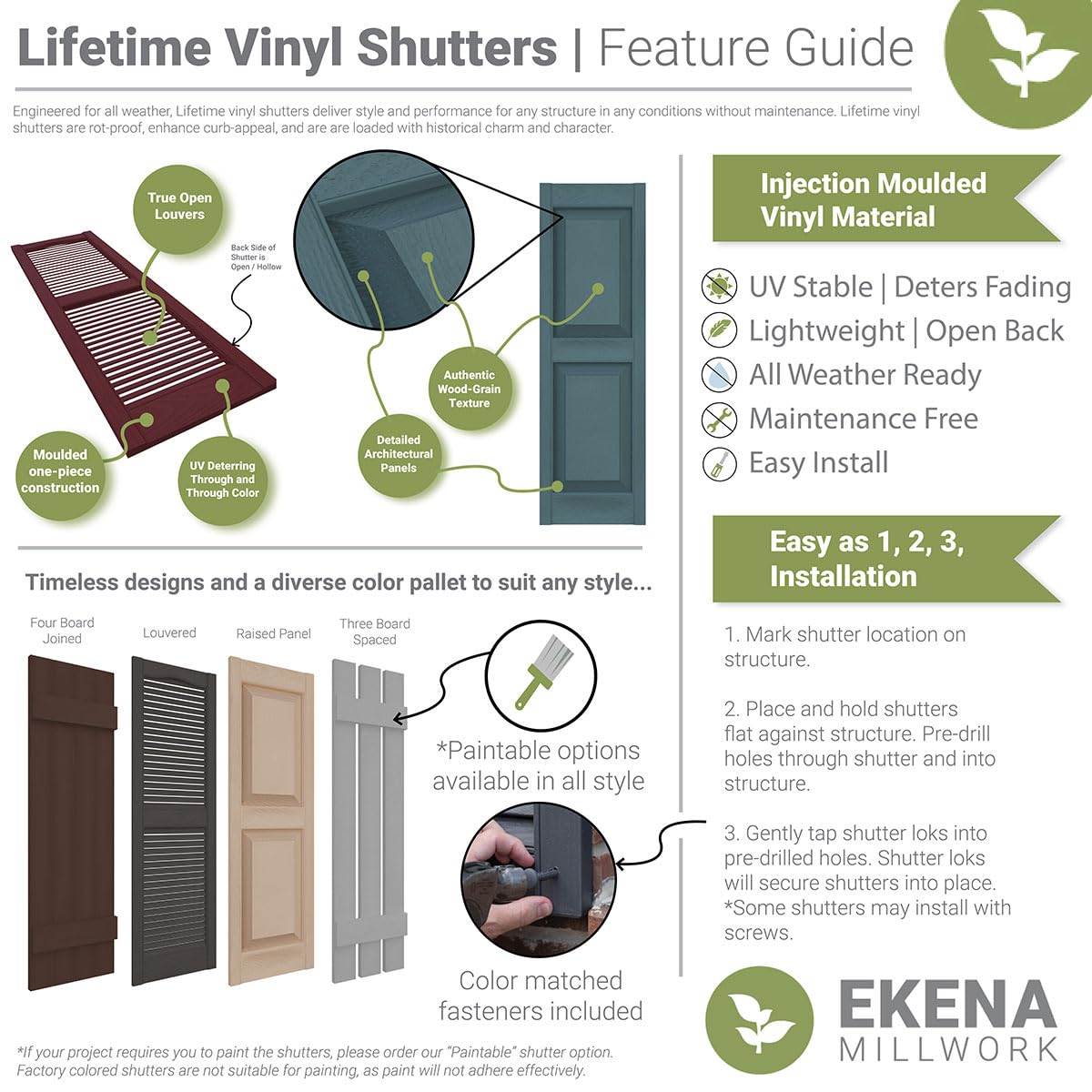 Ekena Millwork LVSL0012BD 3" Lifetime Vinyl Shutter-Lok's, Bordeaux