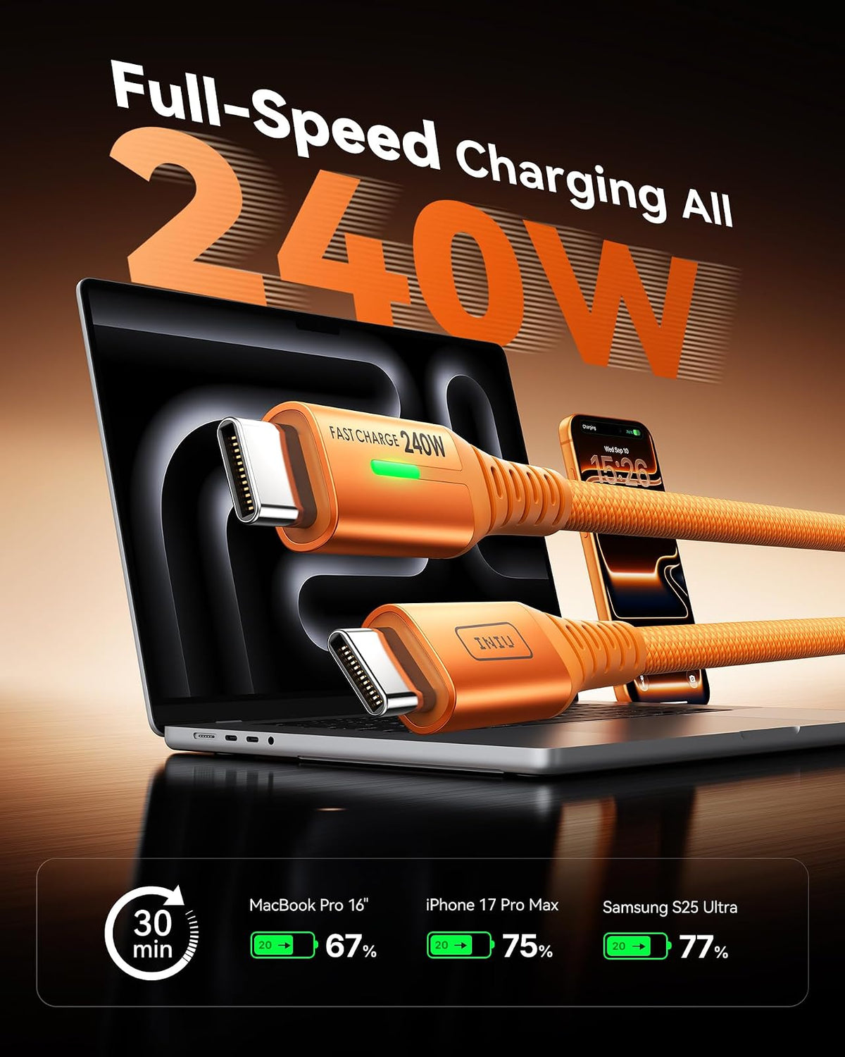 INIU - Cable USB C a USB C de 240 W, cable de carga rápida tipo C, cable USBC trenzado para iPhone 17, Samsung S25, portátil, MacBook, interruptor, niño, emergencia, vuelo, [6.5 pies + 6.5 pies