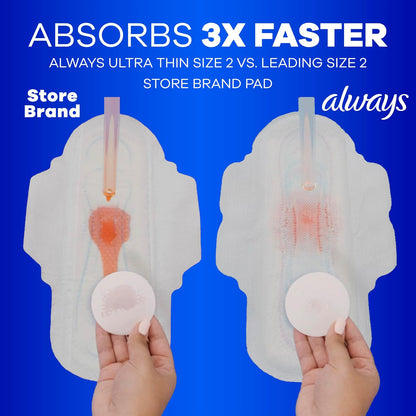 Always Ultra Thin Size 2 Feminine Pads without Wings, Super Absorbency, Unscented, 40 Count - Pack of 3 (120 Total Count) (Packaging May Vary)