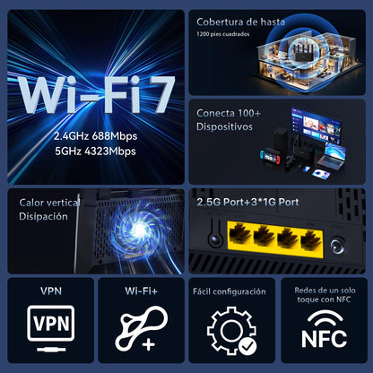Tenda Router RE6L Pro WiFi 7 BE5100, Velocidad hasta 5011 Mbps, Dual-Band, 1 Puerto 2.5G + 3 Puertos 1G, 5 Antenas, NFC, Control Parental, VPN, Compatible con Proveedores de Internet