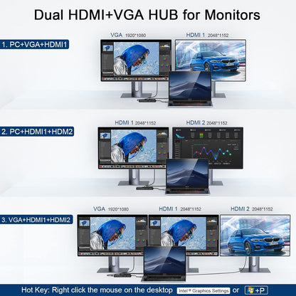 Estación de Acoplamiento USB GIQ USB C HUB USB 3.0 a Doble HDMI VGA Adaptador de Triple visualización USB C estación de Acoplamiento para portátil de Doble Monitor HDMI Splitter Extender Compatible