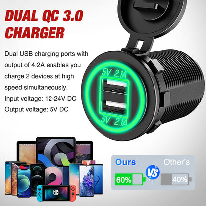 Nilight - Panel de enchufe de carga de encendido/apagado 4 en 1, doble toma USB, toma de corriente, voltímetro LED, enchufe para encendedor de cigarrillos con iluminación LED,