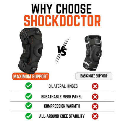 Shock Doctor Ultra - Soporte para Rodilla con Articulaciones Bilaterales, Unisex Adulto, Individual