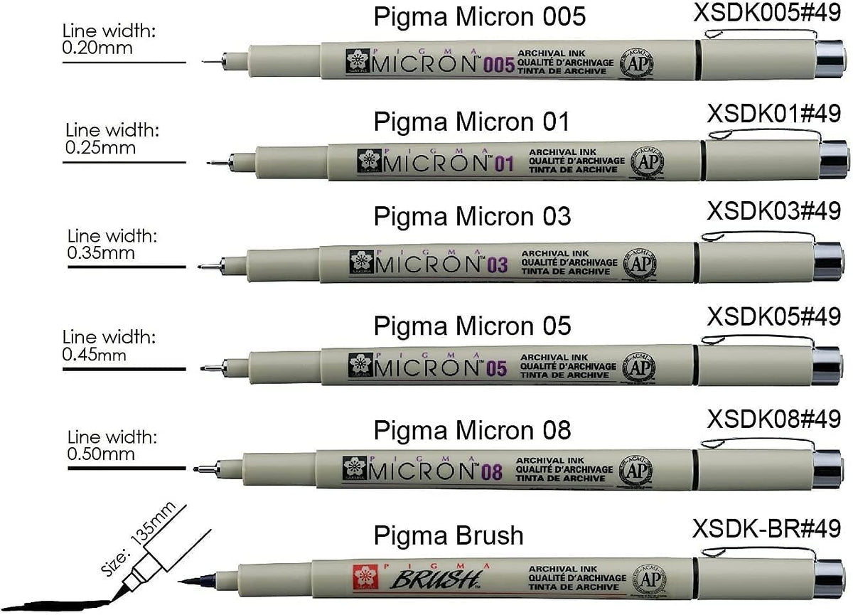 Sakura Set Pigma Micron Con 6 Color Negro