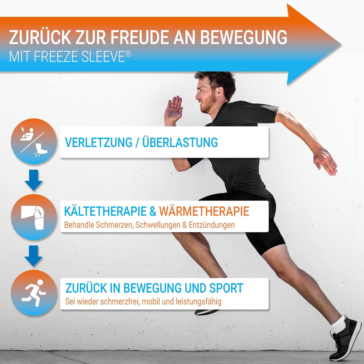 FreezeSleeve Manga de compresión para terapia fría – Manga natural para alivio del dolor para músculos y articulaciones – Tamaño para hombres, mujeres y niños – Fabricado en Estados Unidos – para artritis, lesiones y recuperación deportiva