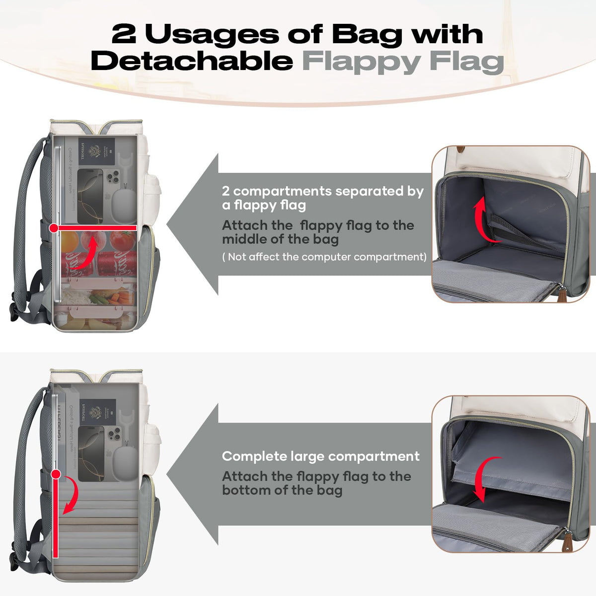 Maelstrom Mochila para Laptop 15.6-17.3" con Lonchera Térmica Mujer Hombre | Capacidad 25L, Aislamiento Térmico 3-5h, Puertos USB y Tipo-C, Antirrobo, Impermeable. Ideal Viajes y Desplazamientos